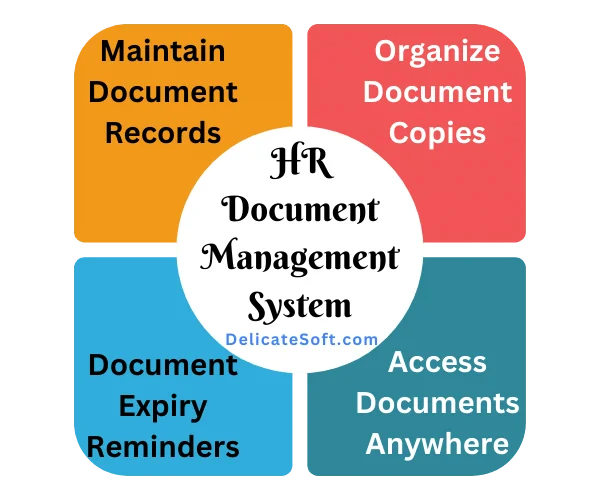 hr document management